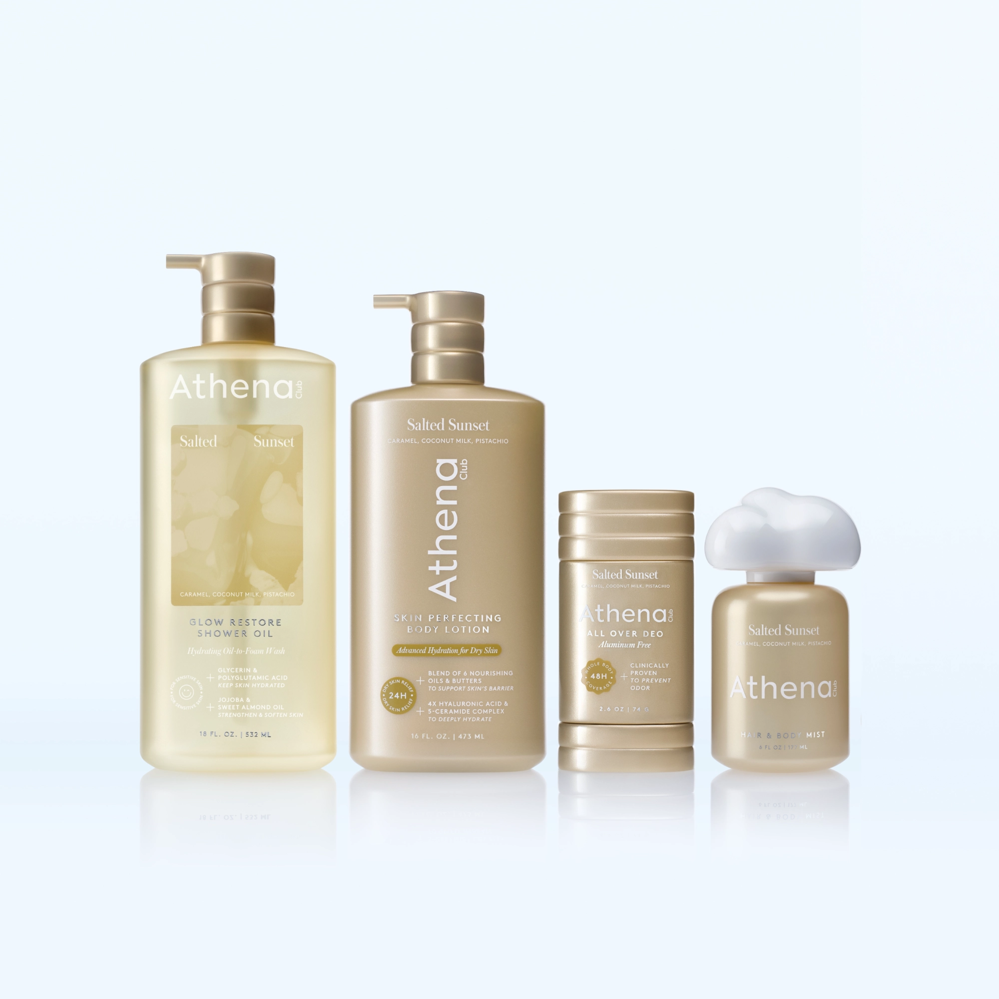 Alternative view of Full Body Fragrance Routine