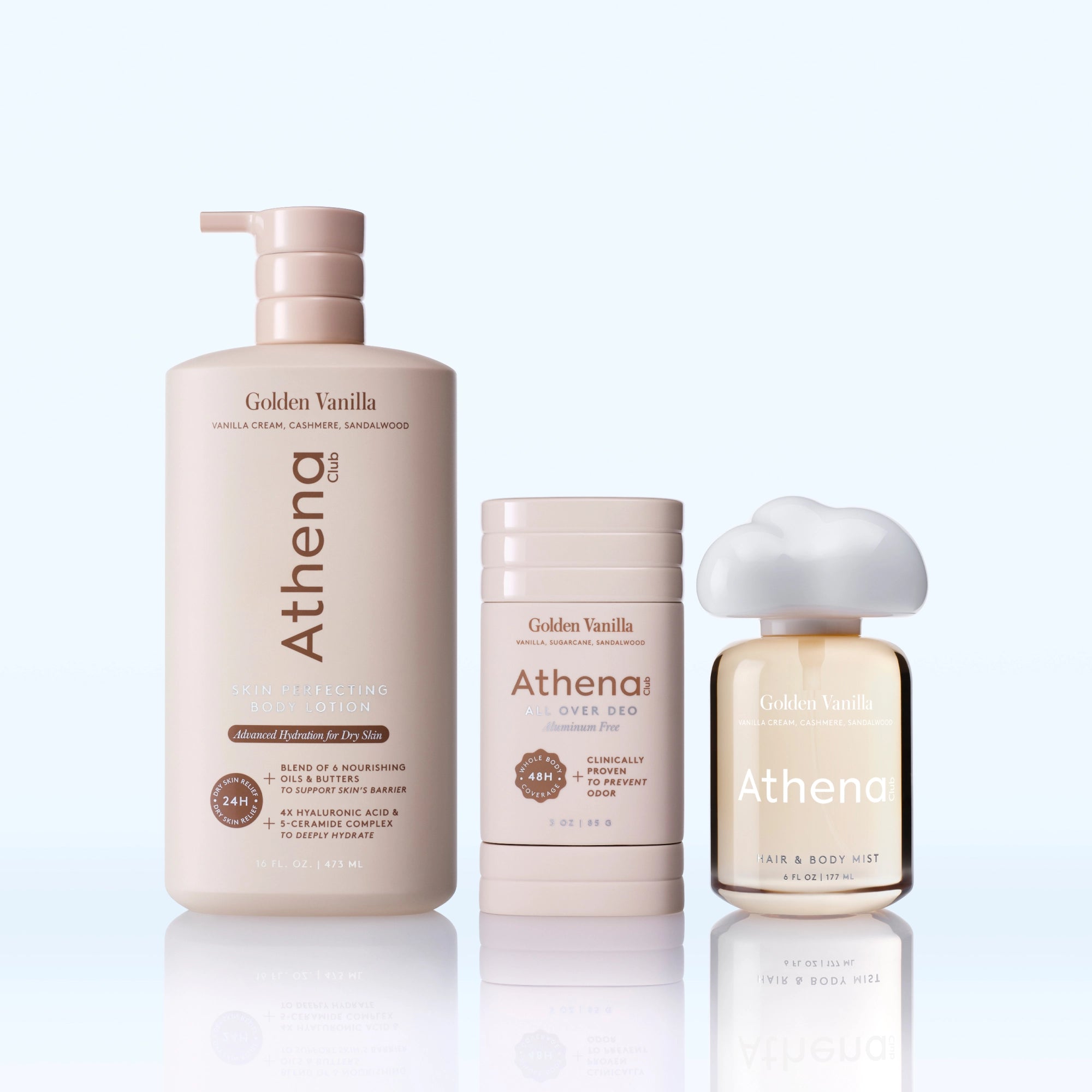 Alternative view of Scent Layering Trio